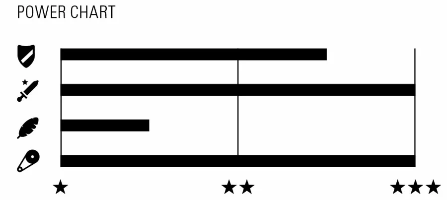 Wippermann Connex 1E8 Chaîne à 1 Pignon Pour E-Bike 5 Wippermann Connex 1E8 Chaîne à 1 Pignon Pour E-Bike – Image 3