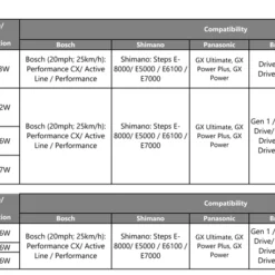 LITEMOVE Feu Avant Pour E-bike SE-150 -Vision Soldes Kompatibilitaet 1DziGUyLYzSY29