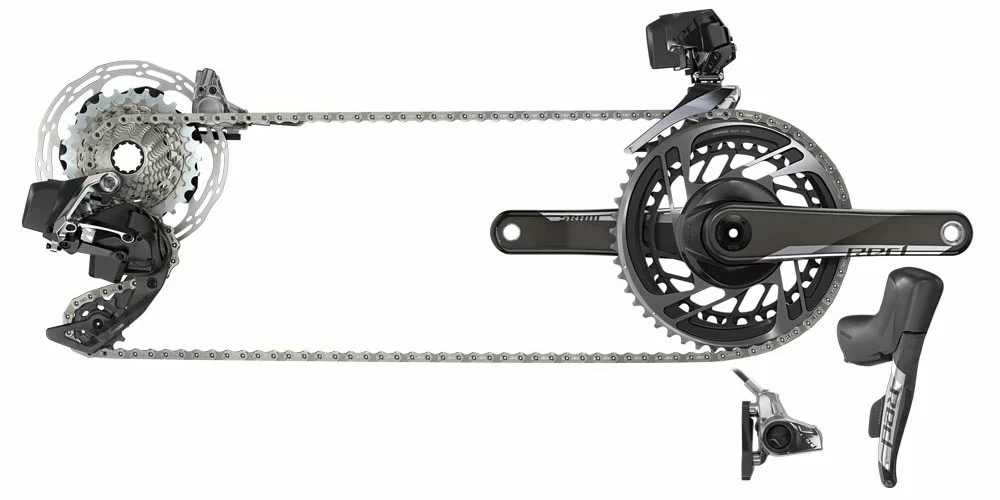 SRAM RED ETap AXS Groupe 2x12 Vitesses FlatMount 3 SRAM RED ETap AXS Groupe 2x12 Vitesses FlatMount