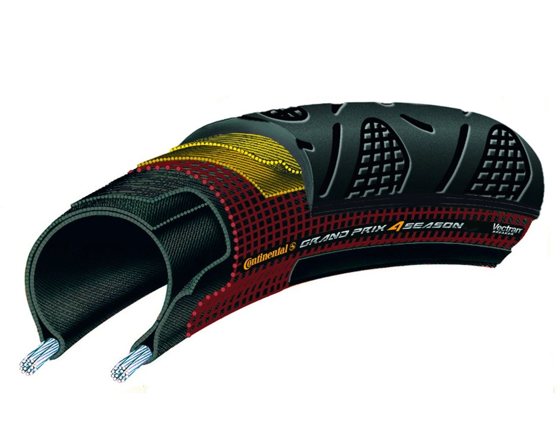 Continental Grand Prix 4-Season 28-622mm 5 Continental Grand Prix 4-Season 28-622mm – Image 3